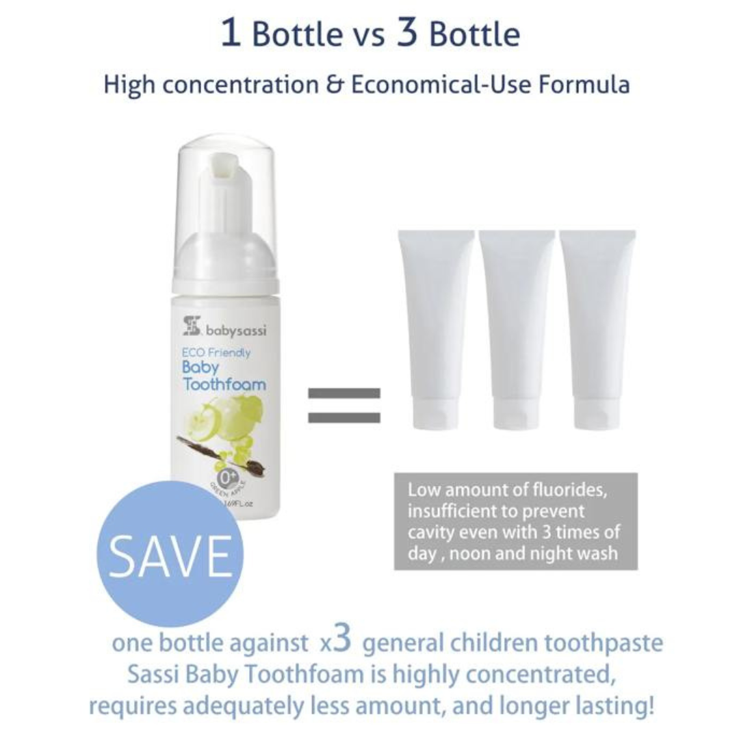 Babysassi Organic Baby Toothfoam - Image 6